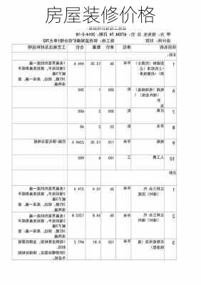 房屋装修价格-第3张图片-隔壁装修网