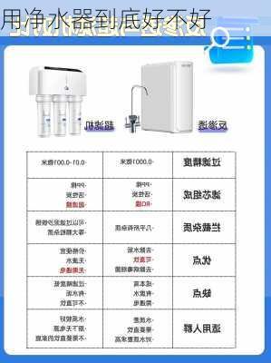 用净水器到底好不好-第3张图片-隔壁装修网