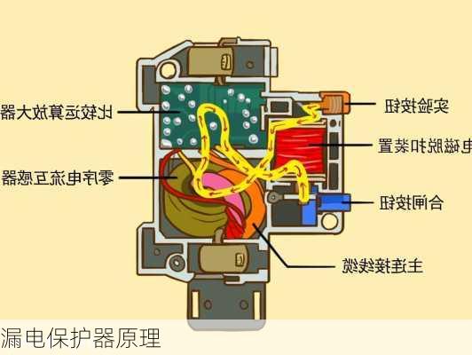 漏电保护器原理-第1张图片-隔壁装修网