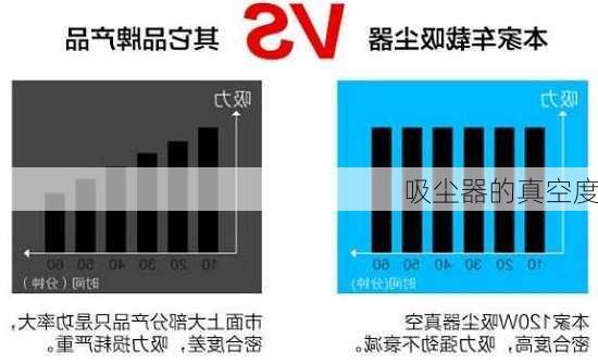 吸尘器的真空度-第1张图片-隔壁装修网