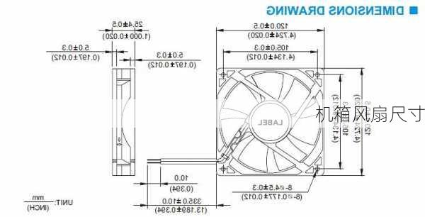 机箱风扇尺寸-第2张图片-隔壁装修网