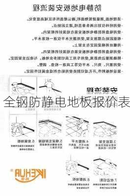 全钢防静电地板报价表-第3张图片-隔壁装修网